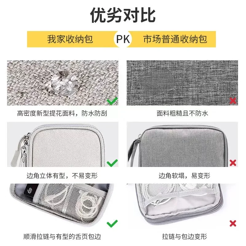 Cable Storage Bag Portable Dig - Electronics And Gadgets With A recension och pris