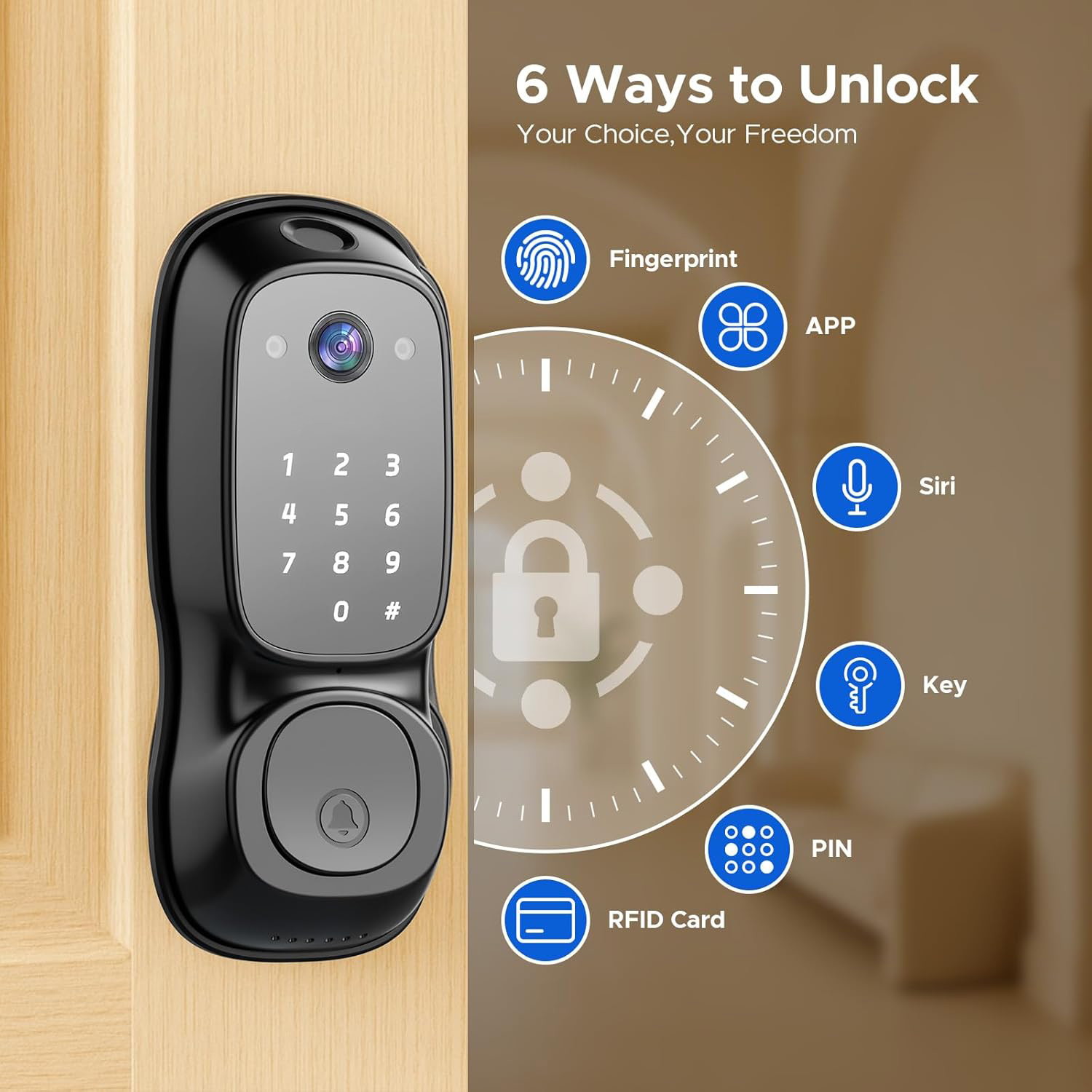 Tuya Wifi Smart Door Lock ‎Cam - Electronics & Gadgets Icon recension och pris