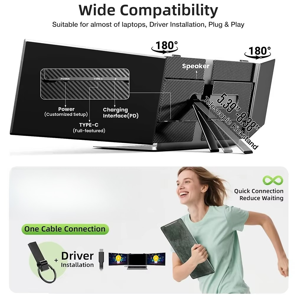Consumer Electronics Laptop Sc - Electronics And Gadgets With C recension och pris