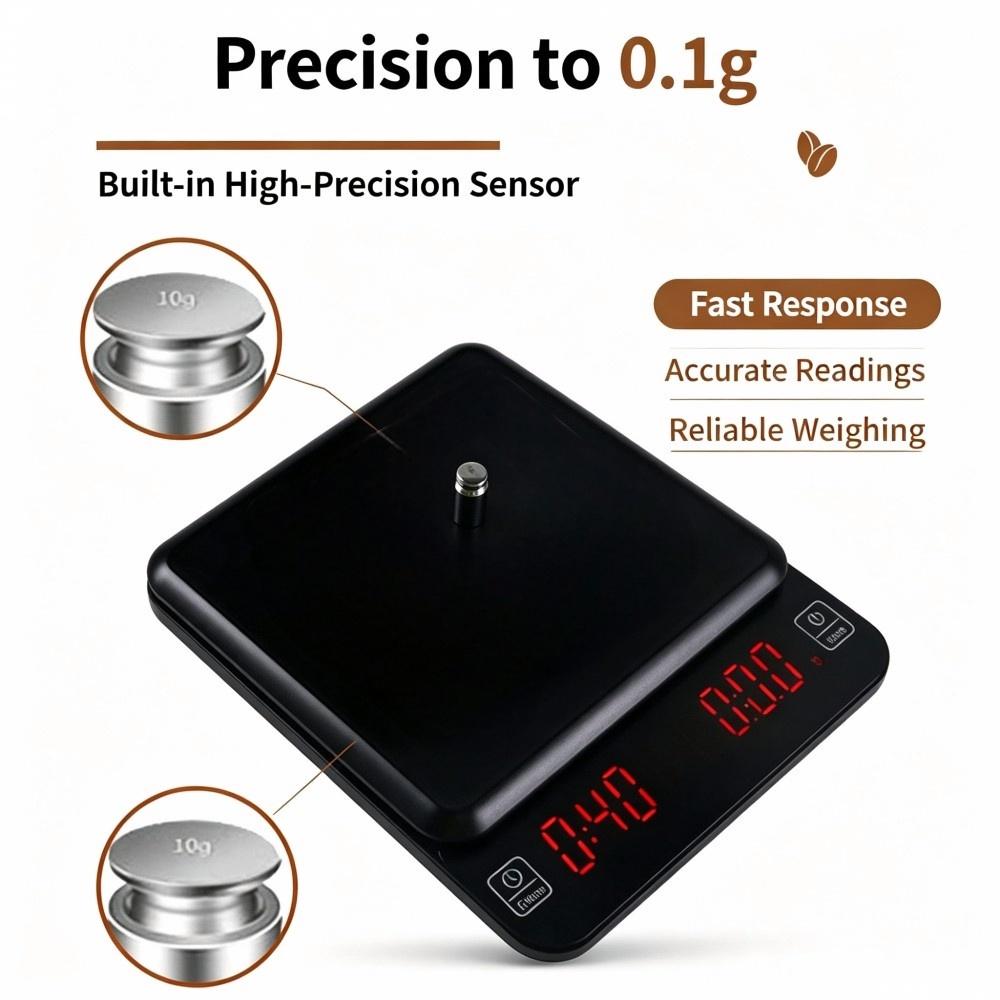 3kg/0.1g High Precision Digita - Electronics & Gadgets Icon recension och pris