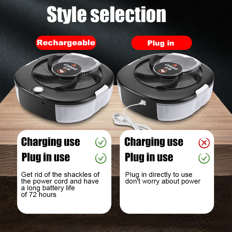 Flycatcher Rechargeable/USB El - Kitchen Electronics Gadgets recension och pris