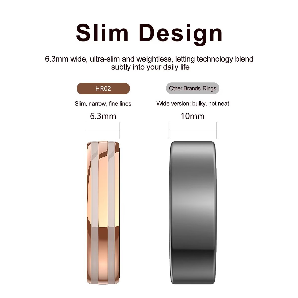 2026 Smart Ring For Men Women  - Smart Ring Health recension och pris
