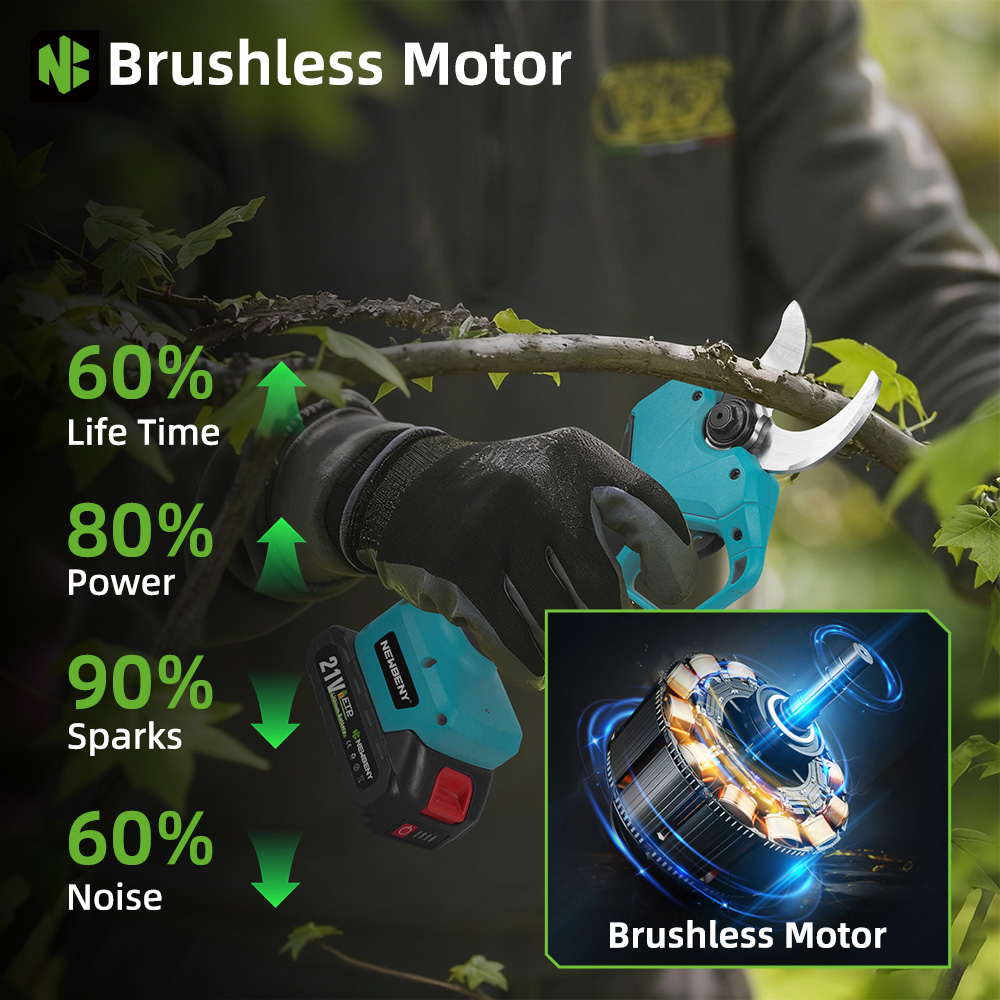 NEWBENY 65MM Cordless Electric - Electro Gadgets recension och pris
