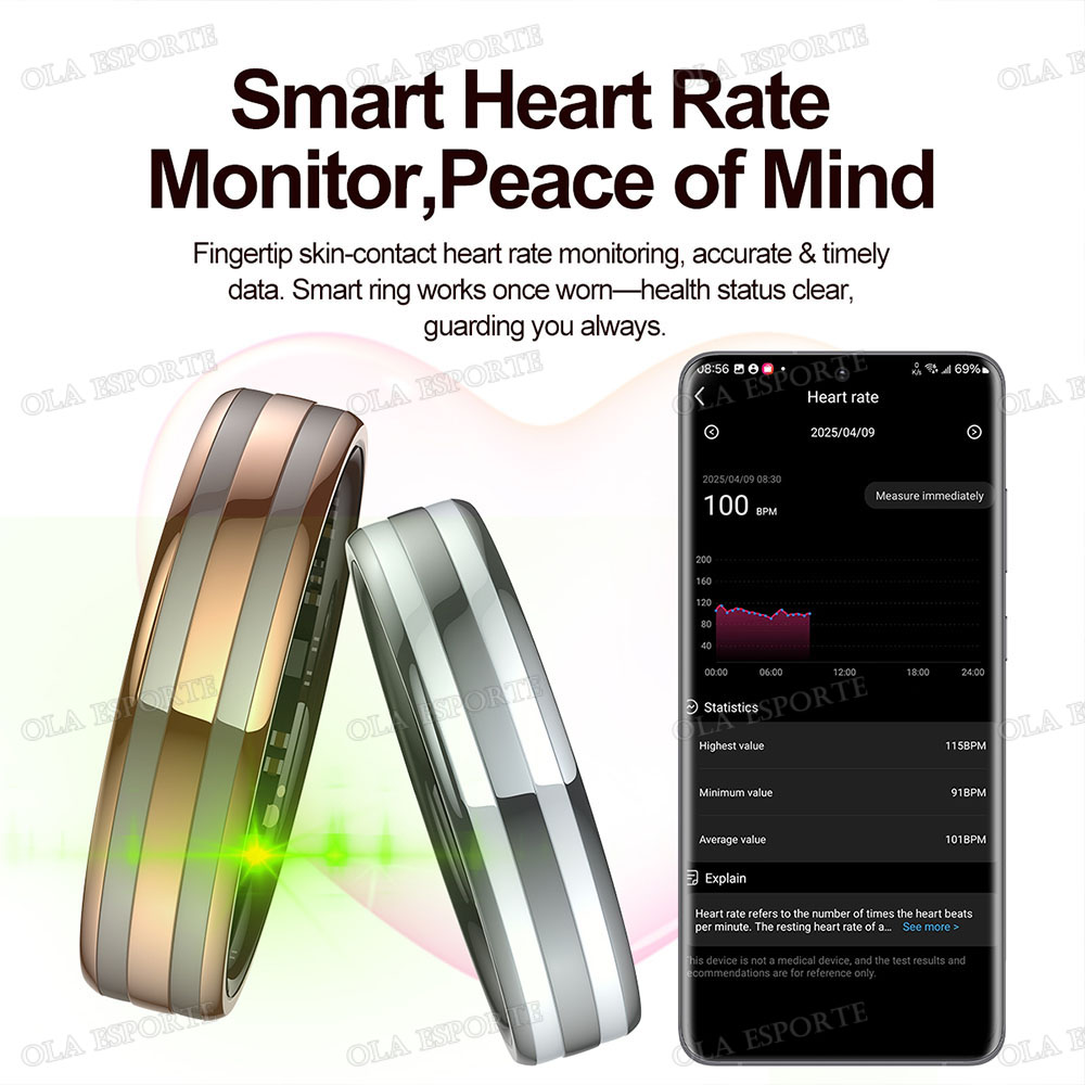 Gesture Sensing Smart Ring Out - Smart Ring Health recension och pris