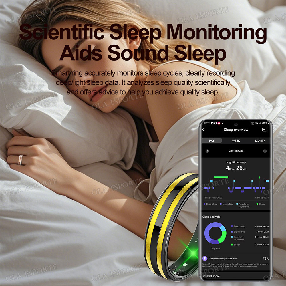 Gesture Sensing Smart Ring Out - Smart Ring Health recension och pris