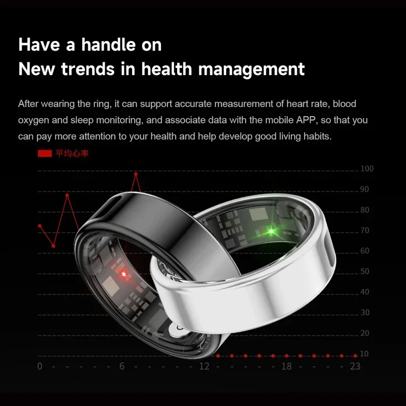 SR08 Smart Ring For Men Women  - Smart Ring Health recension och pris