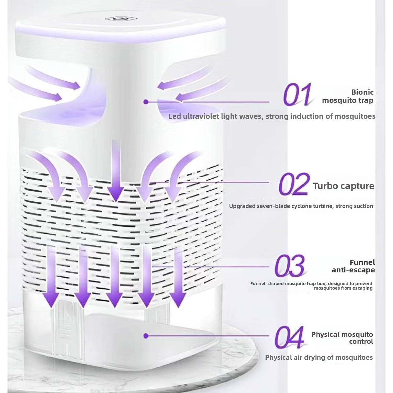 New Mosquito Killer Lamp USB F - Electronics Home Gadgets recension och pris