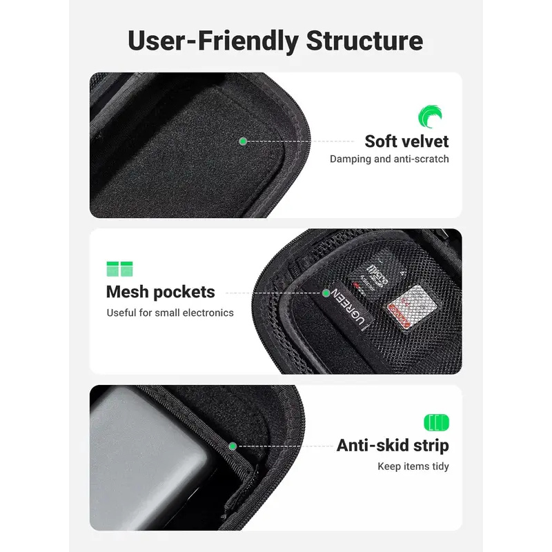 Original UGREEN Travel Accesso - Electronics And Gadgets With A recension och pris
