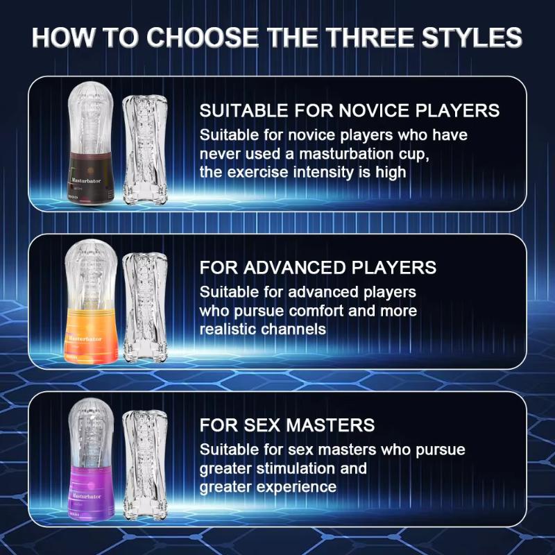 **Male Masturbator Cup Soft Pu - Electronics Gadgets For Women recension och pris