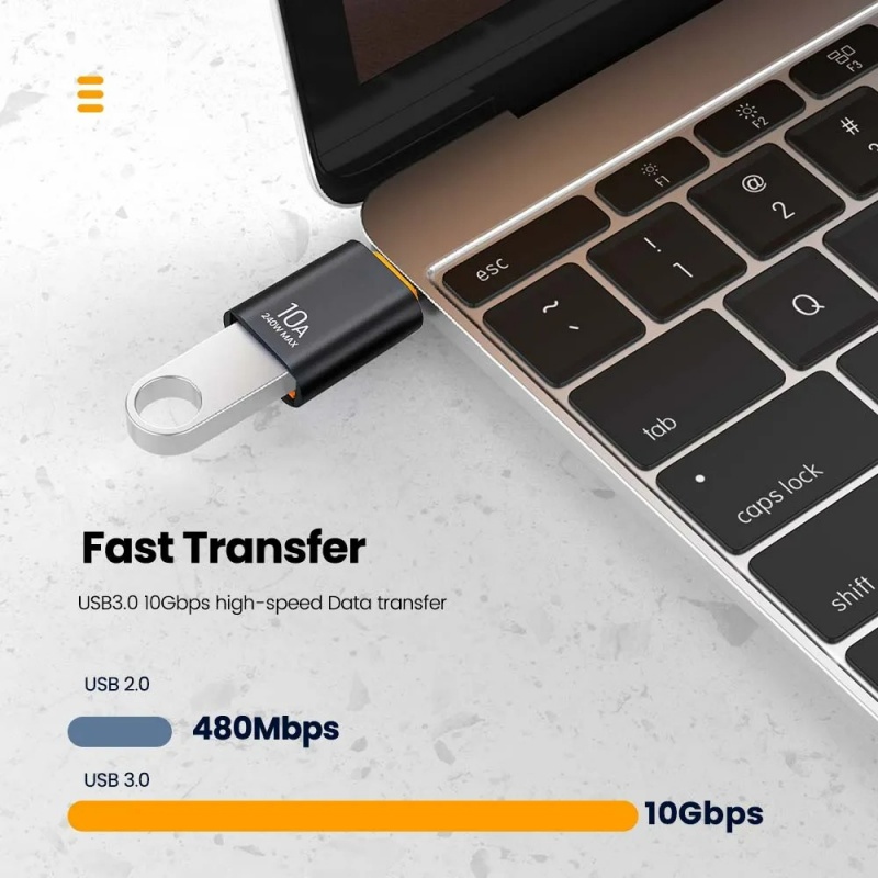 Premium 10A USB 3.0 OTG Transf - Electronics And Gadgets With C recension och pris